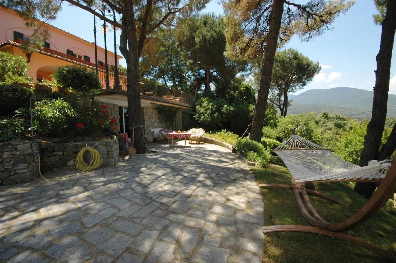 Villa Il Cappero Marciana